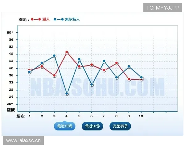 曼城防守稳定性出现波动,对球队赛季走势形成阶段性影响 曼城防守稳定性出现波动,对球队赛季走势形成阶段性影响