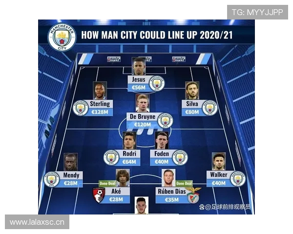 巴萨财政问题持续存在，对球队引援与竞争力形成制约