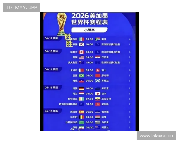 2026世界杯第三排名怎么算