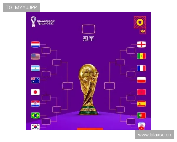 阿根廷2026世界杯D组赛程及出线分析 阿根廷2026世界杯D组赛程及出线分析