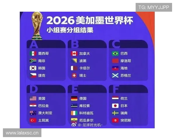 巴西为何被视为2026世界杯争冠热门 巴西为何被视为2026世界杯争冠热门